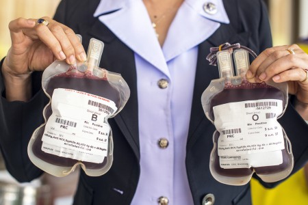 Blood types