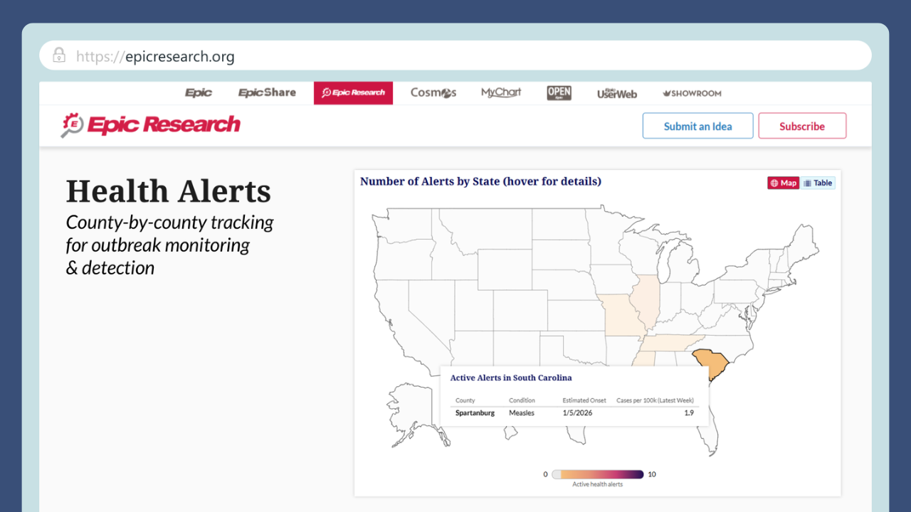 Epic Introduces Health Alerts | Epic